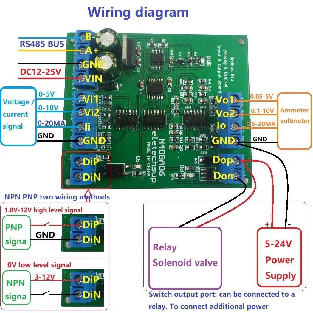 

Модуль аналогового цифрового устройства dc 12 В 8 каналов 0-5 в 0-10 в 4-20 мА dac adc rs485 modbus rtu модуль