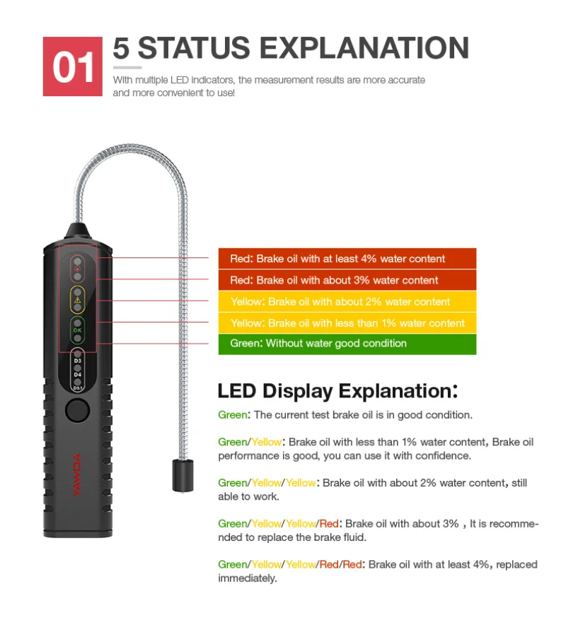 BF100 Car Brake Fluid Tester Universal Automotive Oil Liquid Testing Tool Car Diagnostic Tool Oil Liquid Testing Tool
BF100 Car Brake Fluid Tester Universal Automotive Oil Liquid Testing Tool Car Diagnostic Tool Oil Liquid Testing Tool