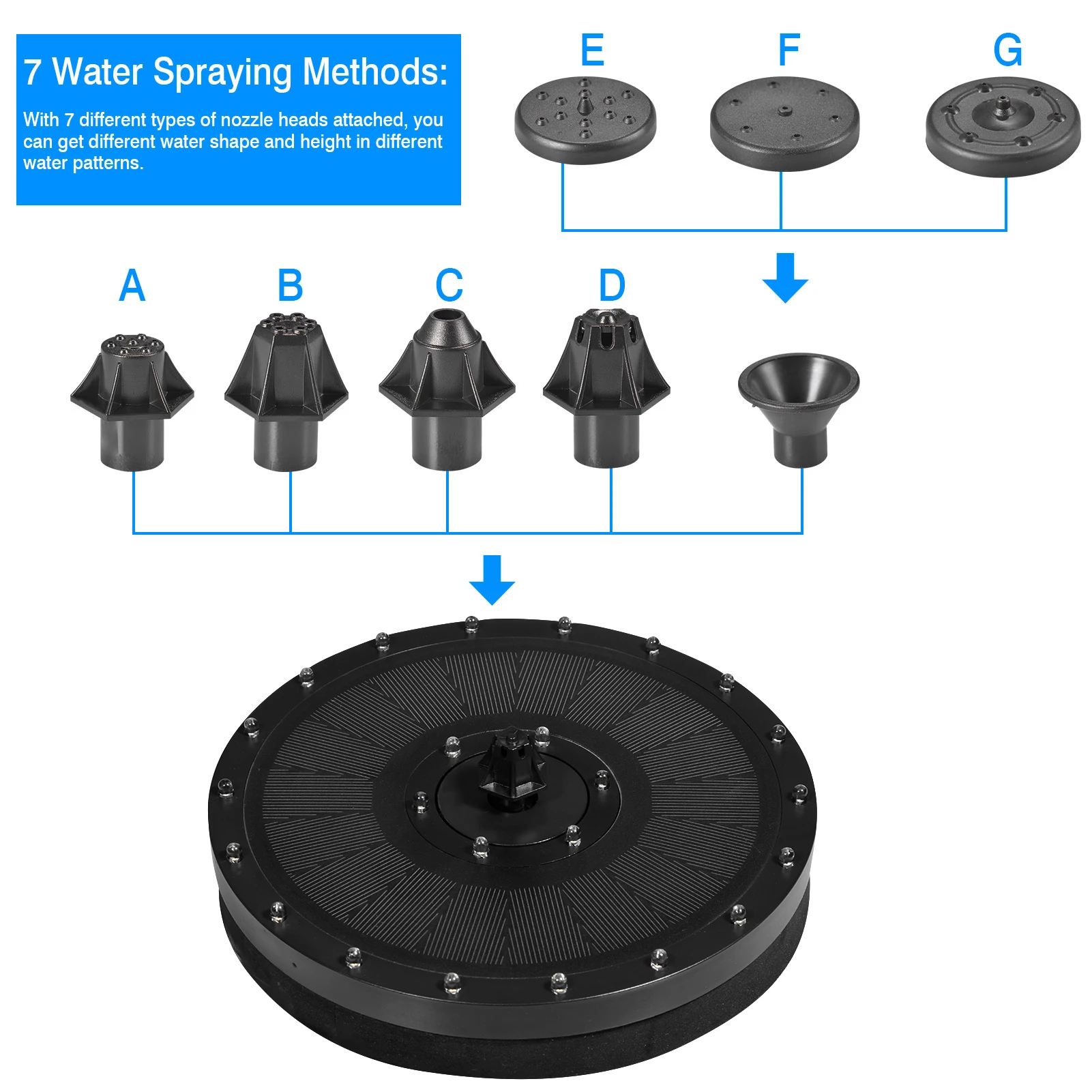LED Solar Fountain 9W Garden Water Fountain Pump Floating Solar Powered Fountain For Pond Pool Birdbath Garden Decor
LED Solar Fountain 9W Garden Water Fountain Pump Floating Solar Powered Fountain For Pond Pool Birdbath Garden Decor