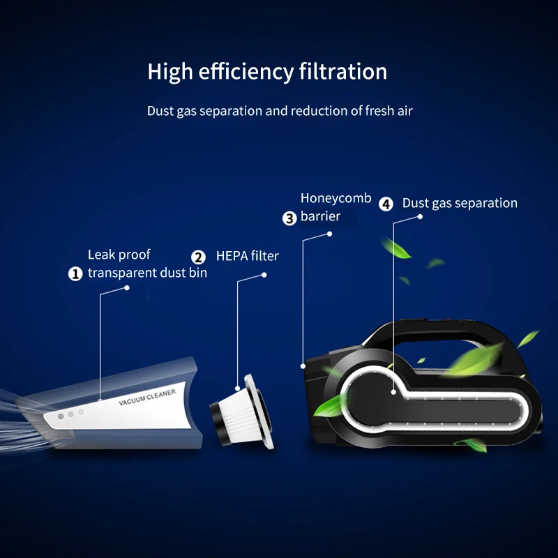 120W Car Vacuum Cleaner Function Portable Handheld Auto Vaccume Cleaner Car Inflatable Pump Air Compressor for Car/Home 
120W Car Vacuum Cleaner Function Portable Handheld Auto Vaccume Cleaner Car Inflatable Pump Air Compressor for Car/Home