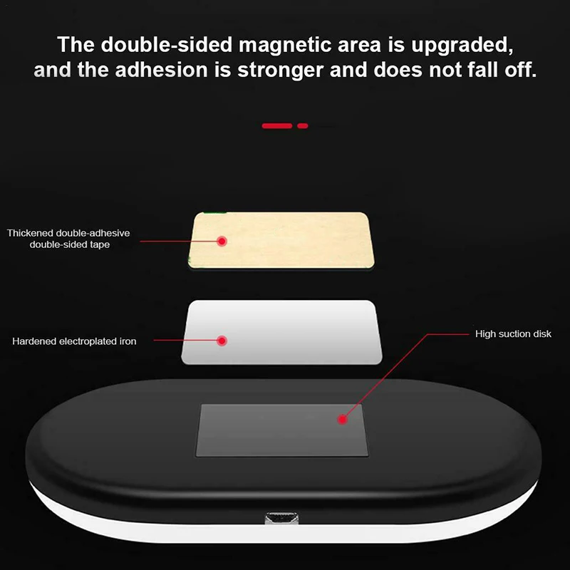 LED Car Vehicle Interior Dome Roof Ceiling Reading Trunk Light Lamp USB Charging Multifunctional WWO66
LED Car Vehicle Interior Dome Roof Ceiling Reading Trunk Light Lamp USB Charging Multifunctional WWO66