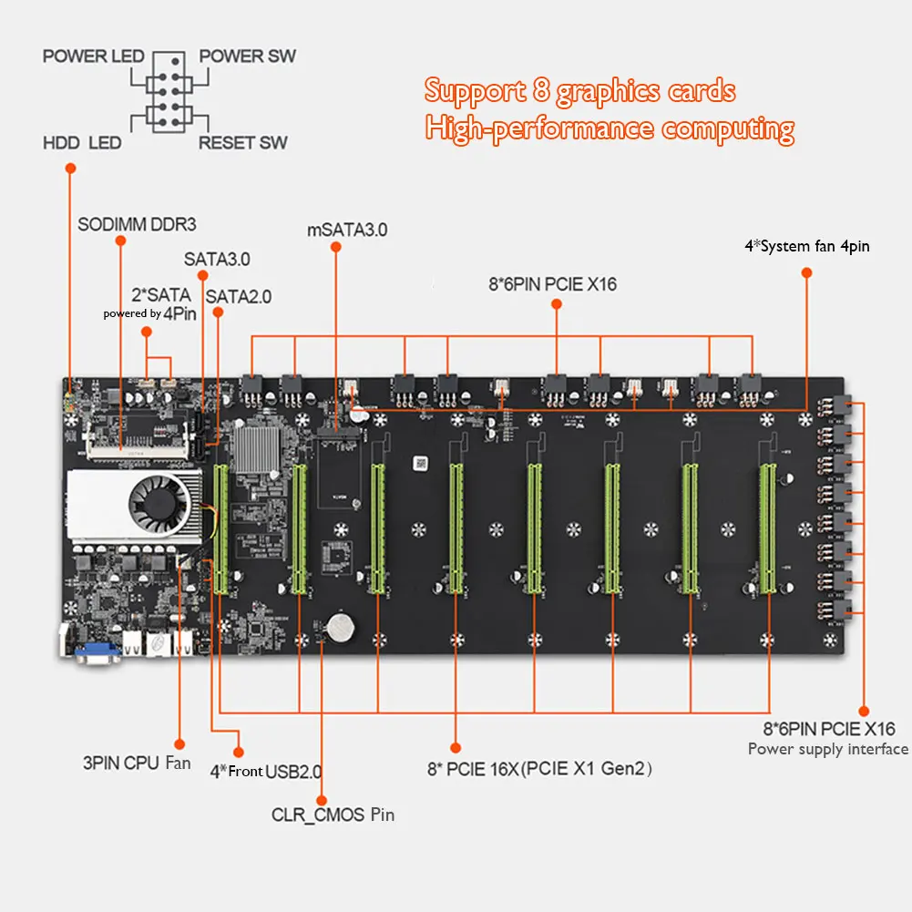 BTC-D37 55 мм материнская плата для майнера 8x PCI-E 16X DDR3 SODIMM с процессором 128G MSATA