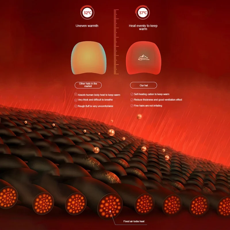 Winter Fleece Cycling Caps Sports MTB Bike Balaclava Hats Snow Skull Cap Helmet Liner Summer Cap Sweatband Quick Dry Headwear
Winter Fleece Cycling Caps Sports MTB Bike Balaclava Hats Snow Skull Cap Helmet Liner Summer Cap Sweatband Quick Dry Headwear