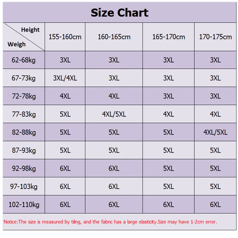 Women's Whole Swimsuit Large Size Swimwear for Girls Korean Ladies Plus One-Piece Boyshort Bathing Suit Suits Bath Backless 2021
Women's Whole Swimsuit Large Size Swimwear for Girls Korean Ladies Plus One-Piece Boyshort Bathing Suit Suits Bath Backless 2021
