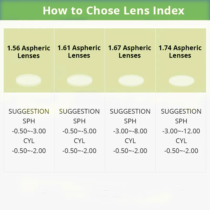 BLUEMOKY Cat Eye Alloy Prescription Glasses Men Ultralight Glasses Frame Myopia Hyperopia Eyeglasses Male Metal Optical Eyewear
BLUEMOKY Cat Eye Alloy Prescription Glasses Men Ultralight Glasses Frame Myopia Hyperopia Eyeglasses Male Metal Optical Eyewear