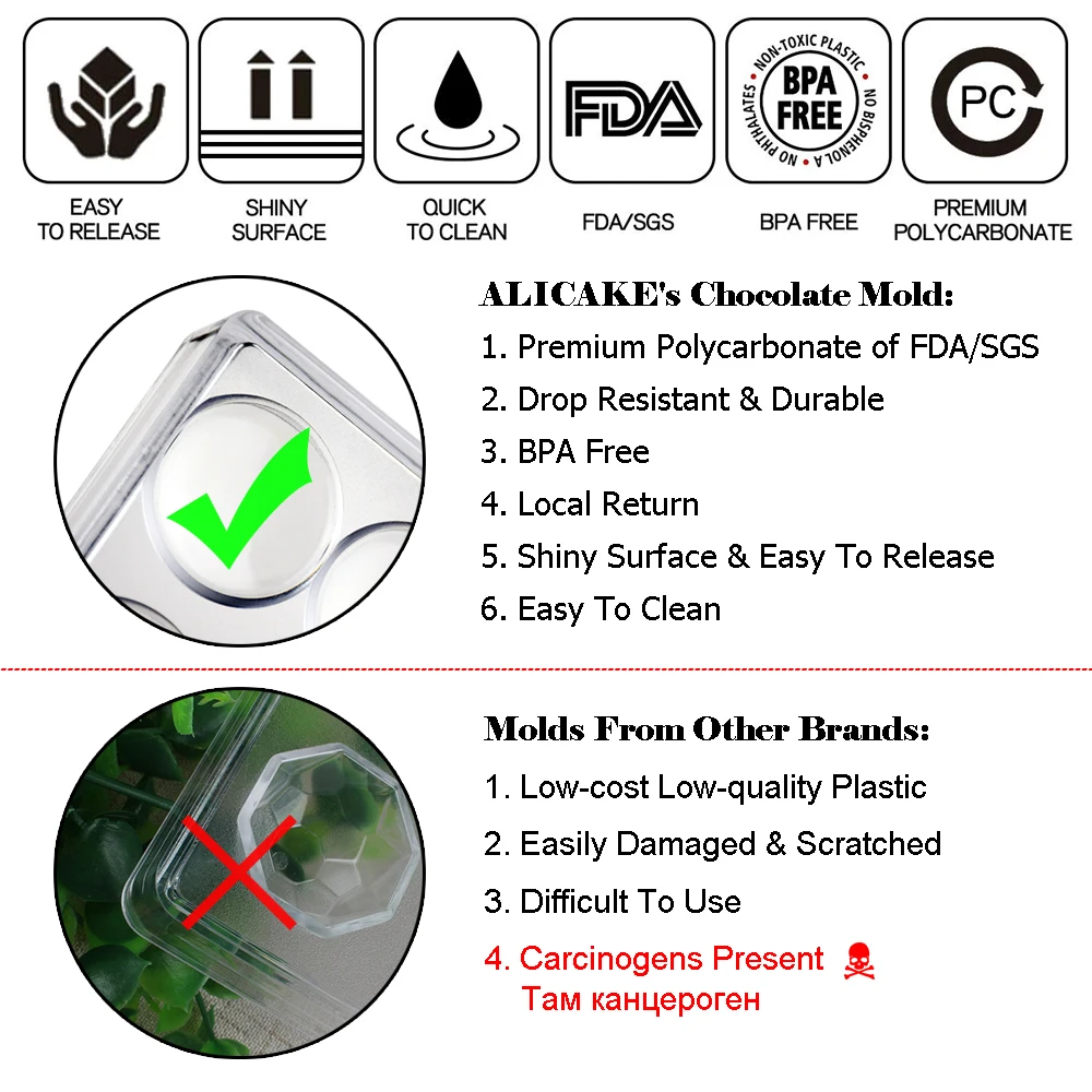 3D Polycarbonate Chocolate Nuggets Molds Thick Cake Form Tray Baking Candy Bar Moulds Pastry Tools for Bakery Mold Drop Shipping 
3D Polycarbonate Chocolate Nuggets Molds Thick Cake Form Tray Baking Candy Bar Moulds Pastry Tools for Bakery Mold Drop Shipping