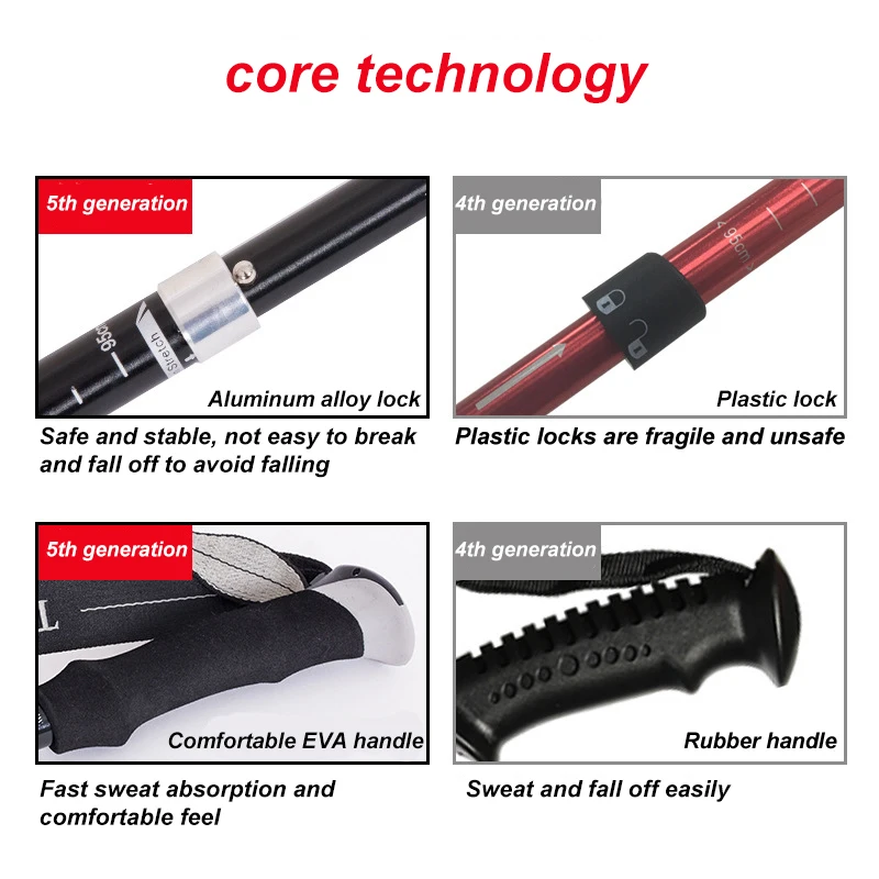 Old Peoples Cane Medical Crutches Folding Ultralight Walking Canes Safety Walking Stick With Rubber Tips Protectors
Old Peoples Cane Medical Crutches Folding Ultralight Walking Canes Safety Walking Stick With Rubber Tips Protectors