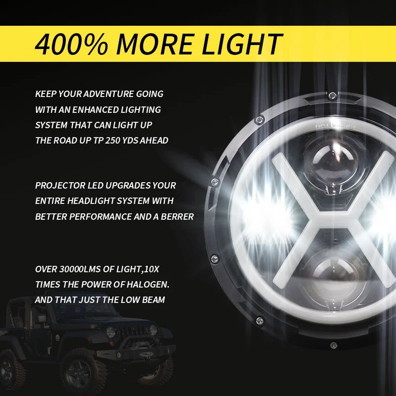 7 Inch LED Headlights with DRL & Amber Turn Signal for Jeep Wrangler Jk TJ Fj Hummer Trucks Motor Off Road Lights X
7 Inch LED Headlights with DRL & Amber Turn Signal for Jeep Wrangler Jk TJ Fj Hummer Trucks Motor Off Road Lights X