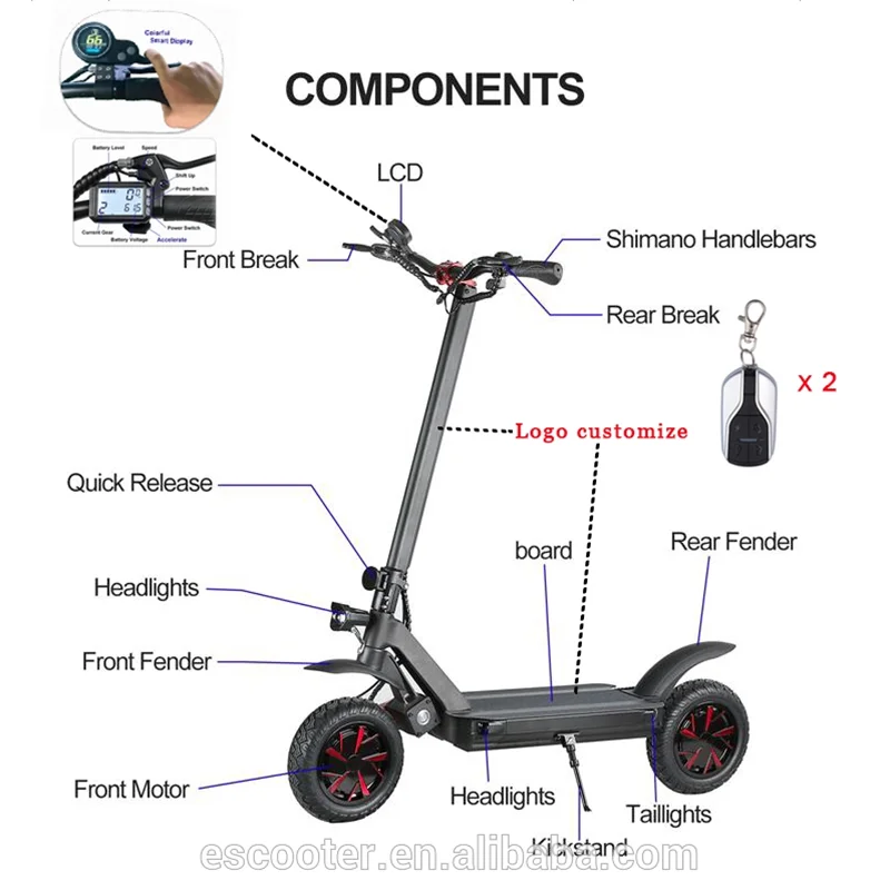 Ecorider 10 inch 60V 1800W Hub Motor Kit Brushless Gearless Front Drive Rear Drive BLDC Hub Motor Electrica Scooter Wheel
Ecorider 10 inch 60V 1800W Hub Motor Kit Brushless Gearless Front Drive Rear Drive BLDC Hub Motor Electrica Scooter Wheel