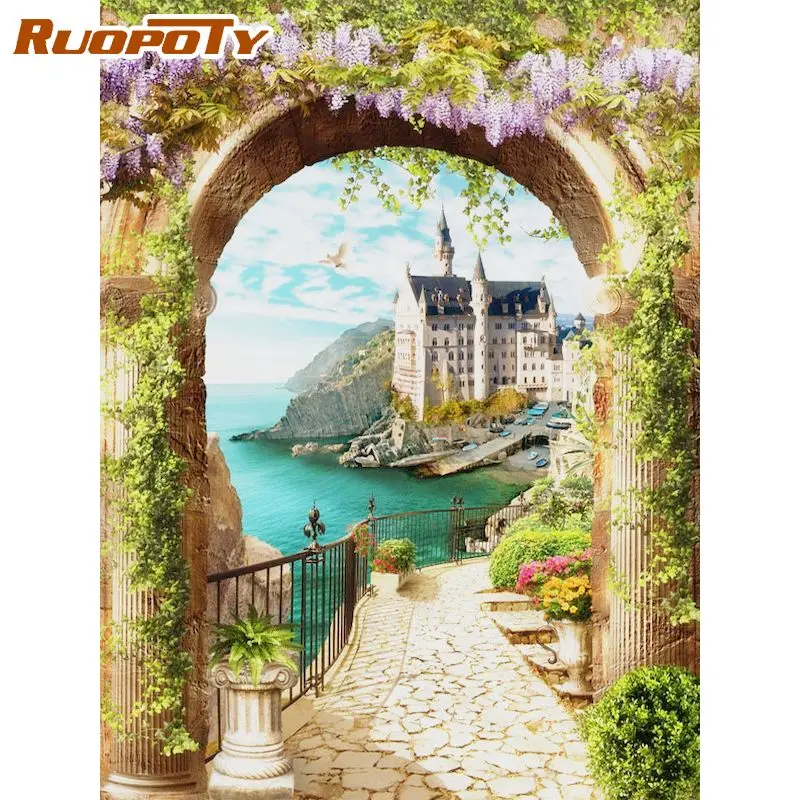 RUOPOTY Painting By Numbers Sea view Modern Paint By Numbers Landscape For Wall Art Canvas Acrylic Home Decor Frameless
RUOPOTY Painting By Numbers Sea view Modern Paint By Numbers Landscape For Wall Art Canvas Acrylic Home Decor Frameless