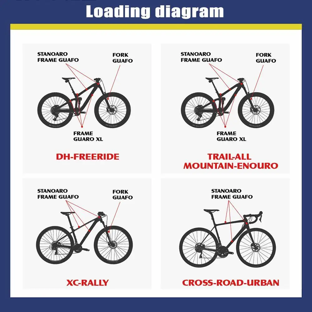 Bicycle Stickers Bike Frame Sticker Scratch And Scratch Resistant Waterproof Protective Film
Bicycle Stickers Bike Frame Sticker Scratch And Scratch Resistant Waterproof Protective Film