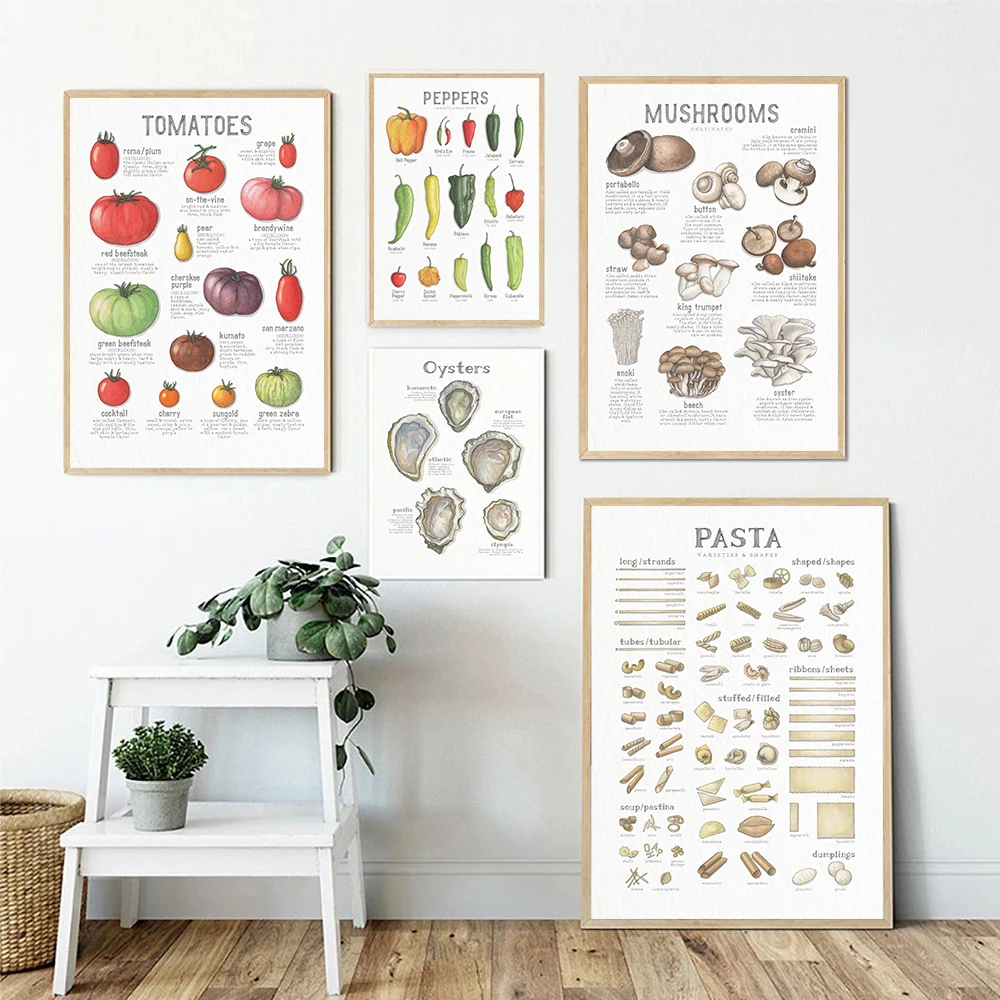 Food Vegetables Fruit Painting Mushrooms Chile Peppers Pasta Shapes Poster Print Wall Art Canvas Picture Kitchen Home Decoration
Food Vegetables Fruit Painting Mushrooms Chile Peppers Pasta Shapes Poster Print Wall Art Canvas Picture Kitchen Home Decoration