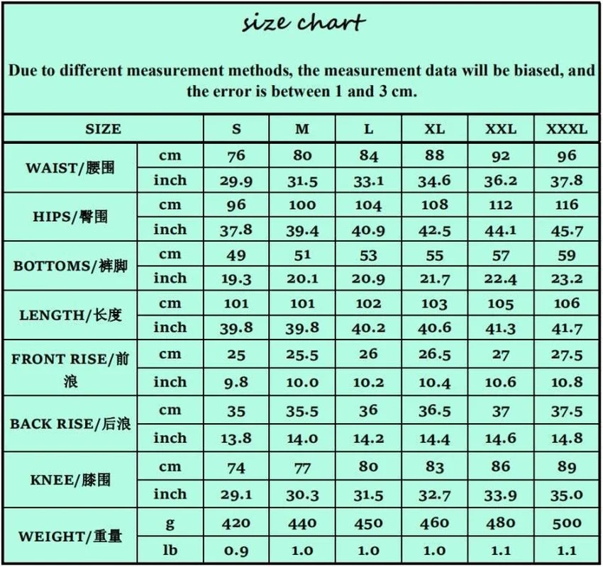 Men's Jeans New Big Hole Fashion Men's Trousers for Men's Pencil Pants Spring and Summer Trend Men Clothing Blue Jeans Men
Men's Jeans New Big Hole Fashion Men's Trousers for Men's Pencil Pants Spring and Summer Trend Men Clothing Blue Jeans Men