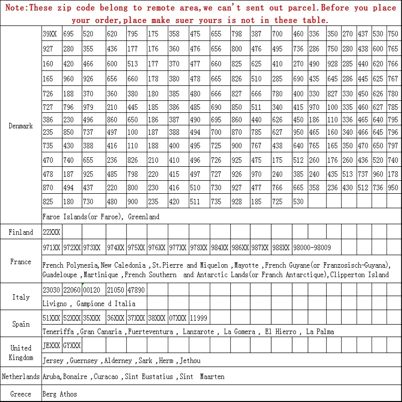 DC 12V 2 Ton Electric Lifting Jack Automotive Automatic Garage with Emergency Equipment Tools+Controller Handle Clamp for Car 
DC 12V 2 Ton Electric Lifting Jack Automotive Automatic Garage with Emergency Equipment Tools+Controller Handle Clamp for Car