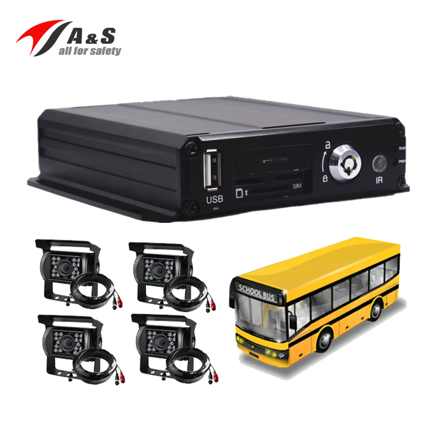 1080P GPS 4G MDVR камера H.265 4CH комплект для всех видов транспортных средств
1080P GPS 4G MDVR камера H.265 4CH комплект для всех видов транспортных средств