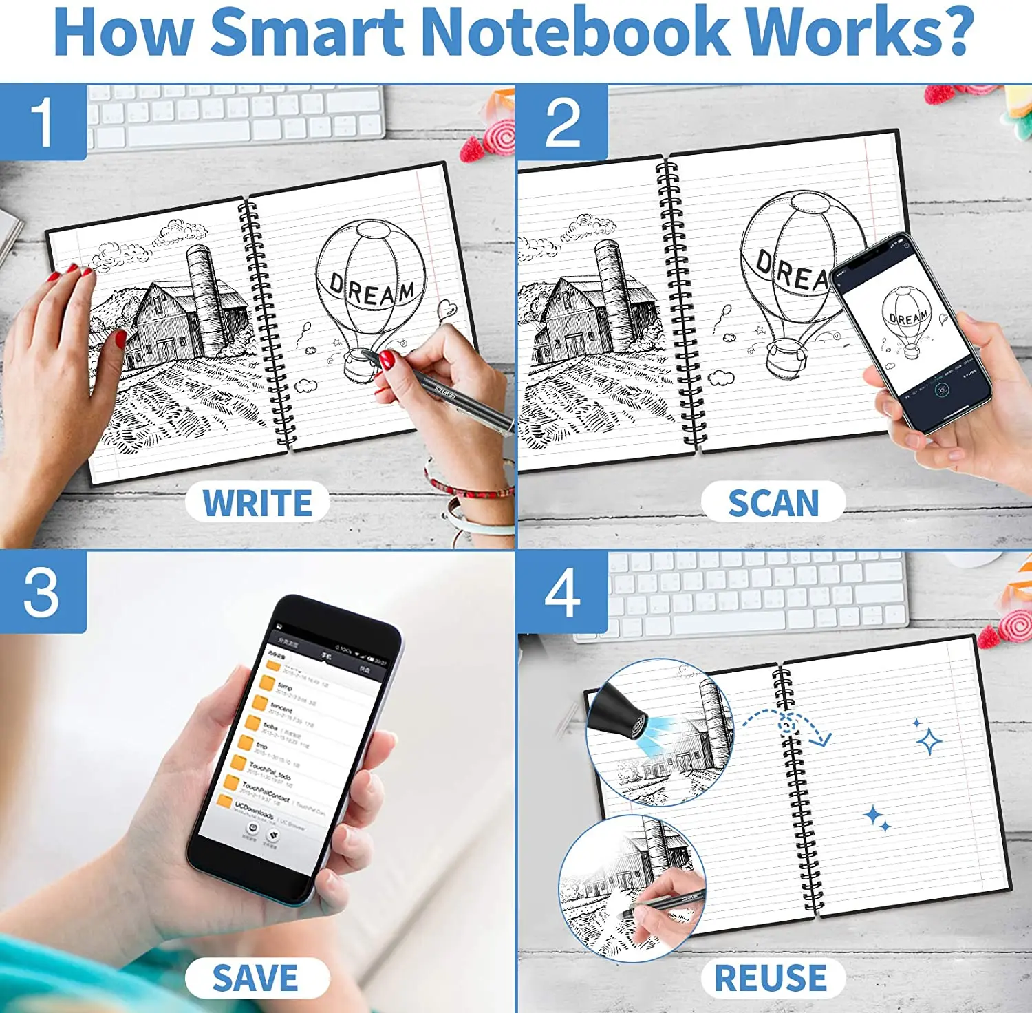 A5 Smart Reusable Notebook Erasable Wirebound Notebook Cloud Storage App Paperless Waterproof Hardcover Diary Book Gifts
A5 Smart Reusable Notebook Erasable Wirebound Notebook Cloud Storage App Paperless Waterproof Hardcover Diary Book Gifts