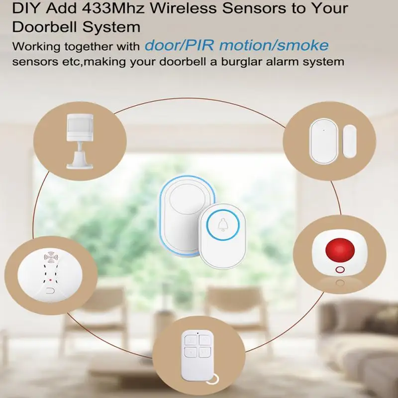 TUYA WiFi Doorbell Alarm System Intelligent Wireless Strobe Siren Sound And Light Siren Compatible 433MHz Smart Home Detectors
TUYA WiFi Doorbell Alarm System Intelligent Wireless Strobe Siren Sound And Light Siren Compatible 433MHz Smart Home Detectors