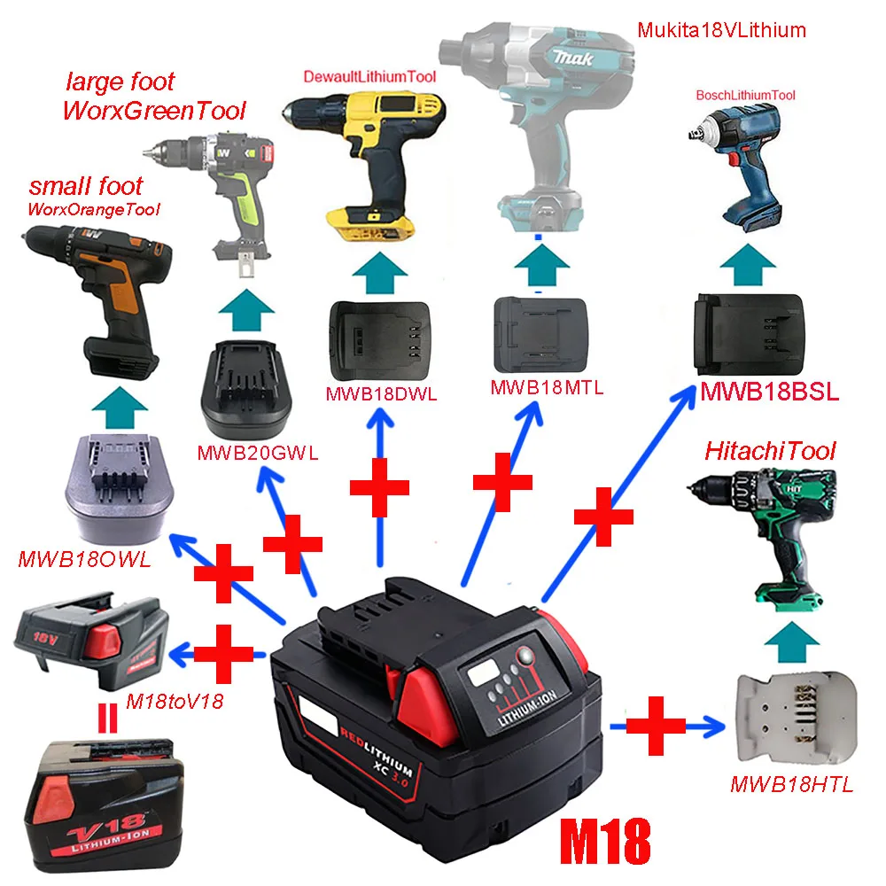 Адаптер M18 MWB18MTL MWB20DWL MWB18BSL преобразователь использует литий-ионный аккумулятор