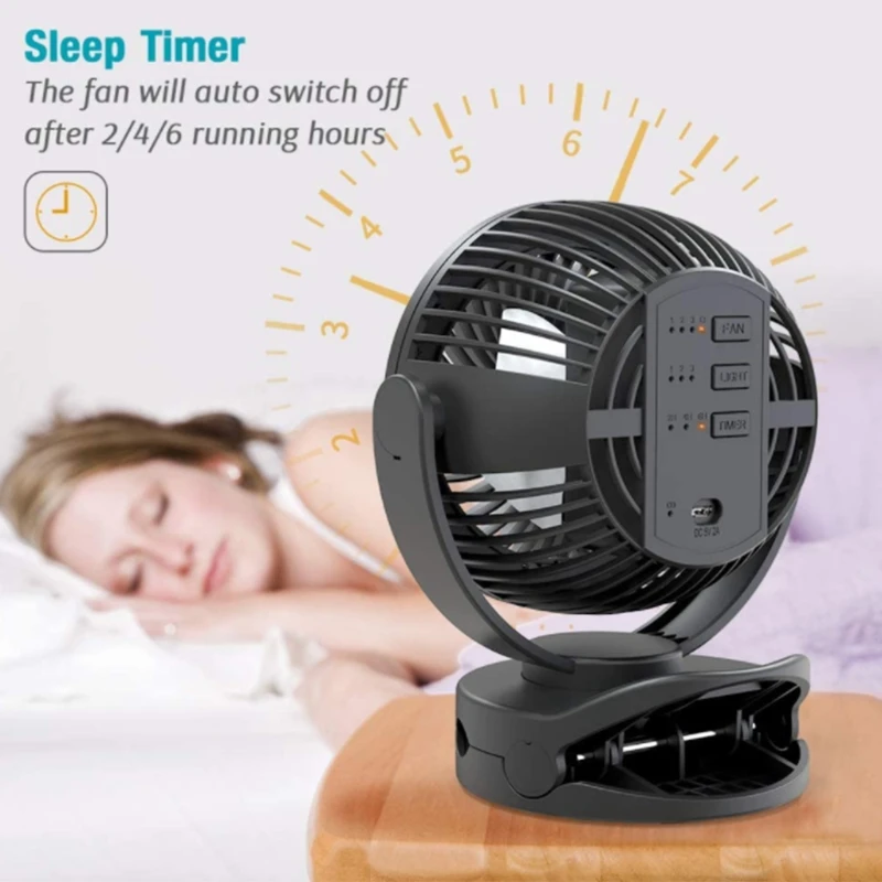 10000mAh Camping Fan with LED Light Battery Operated Portable Fan with Hanging Hook 720Rotating&360 Adjustable up&Down
10000mAh Camping Fan with LED Light Battery Operated Portable Fan with Hanging Hook 720Rotating&360 Adjustable up&Down