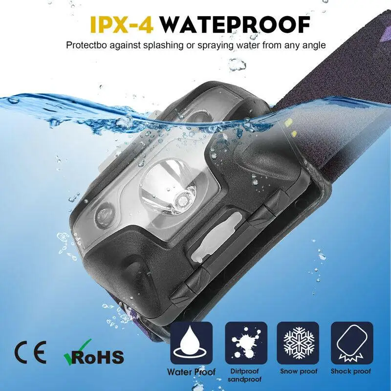 Headlight Head Torch Lamp WaterResistant Bicycle Bike Sporting Goods Camping Headlamp Rechargeable USB 3W Strong Light Hiking
Headlight Head Torch Lamp WaterResistant Bicycle Bike Sporting Goods Camping Headlamp Rechargeable USB 3W Strong Light Hiking