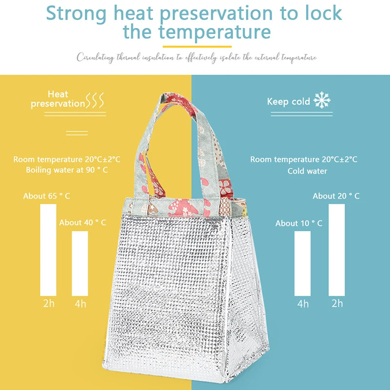 Multicolor Lunch Bag Portable Picnic Camping Food Thermal Bags Adult Aluminum Foil Lunch Box Bags Waterproof Drink Cooler Bags
Multicolor Lunch Bag Portable Picnic Camping Food Thermal Bags Adult Aluminum Foil Lunch Box Bags Waterproof Drink Cooler Bags