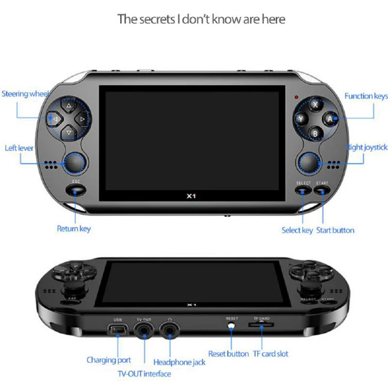 Explosive Dual Joystick Game Console Handheld Psp Game Console X1 Retro Nostalgic Fc Handheld Game Console For Nintendo
Explosive Dual Joystick Game Console Handheld Psp Game Console X1 Retro Nostalgic Fc Handheld Game Console For Nintendo