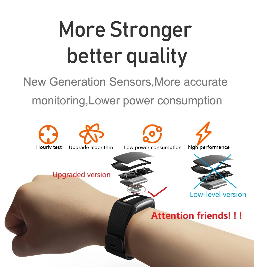 Women's Watches Brand Sport Pedometer Message receiving Heart rate Blood Pressure Intelligent Monitor Men's watches Smart watch
Women's Watches Brand Sport Pedometer Message receiving Heart rate Blood Pressure Intelligent Monitor Men's watches Smart watch