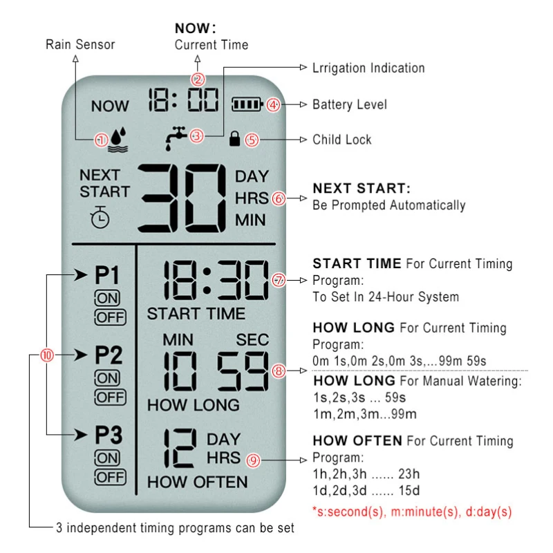 3.5 'HD Screen Watering Timer Automatic Rain Sensor Irrigation System Controller Auto Rain Sensor Home Garden Rain Watering Time
3.5 'HD Screen Watering Timer Automatic Rain Sensor Irrigation System Controller Auto Rain Sensor Home Garden Rain Watering Time