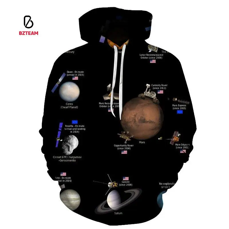 BZTEAM Hoodie Men's/Men/Women's Hoodie Hoodie Brand Clothing Hoodie Printing Nebula Black Jacket
BZTEAM Hoodie Men's/Men/Women's Hoodie Hoodie Brand Clothing Hoodie Printing Nebula Black Jacket