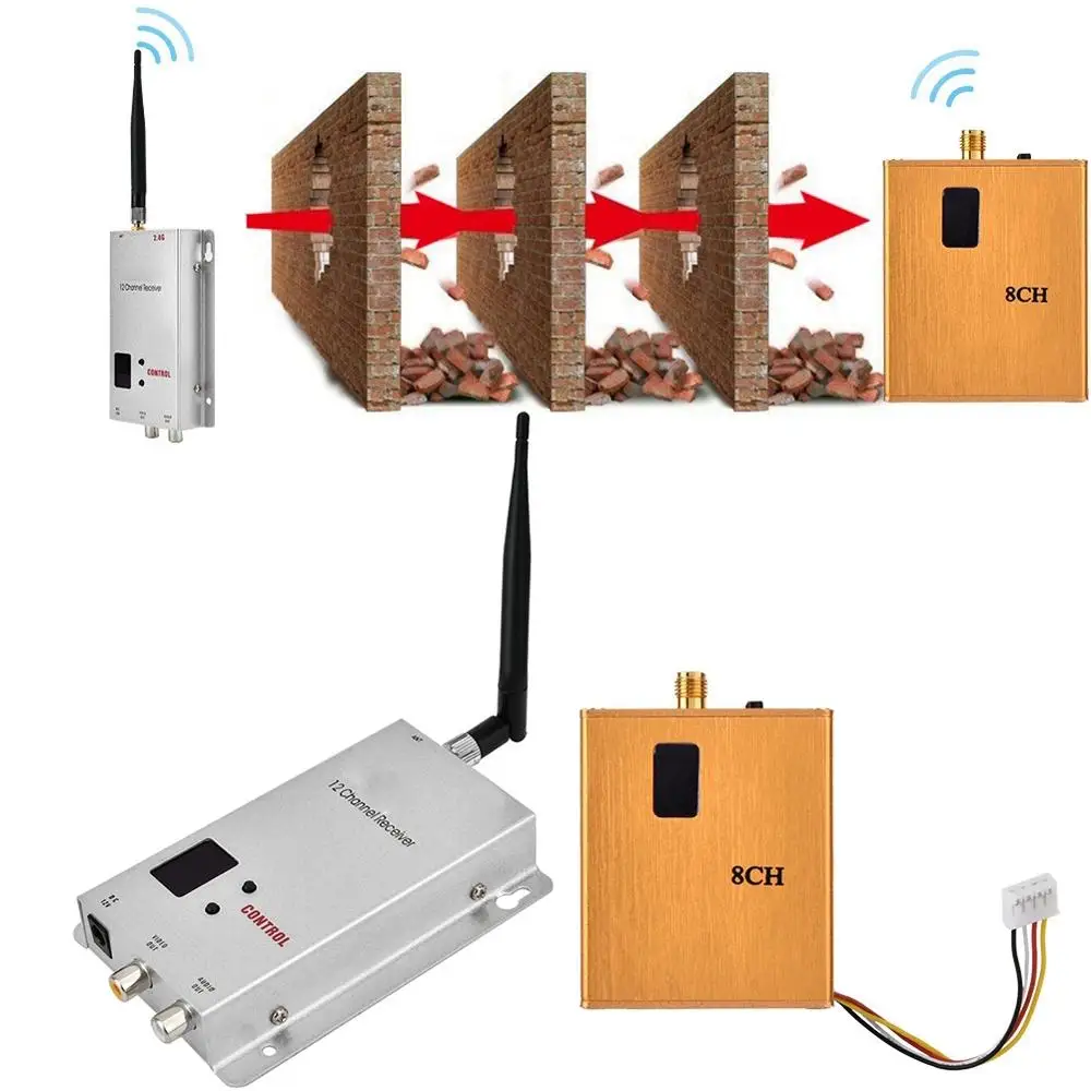 1 2G 0 8 W беспроводной аудио-и видеоприемник CCTV | Электроника