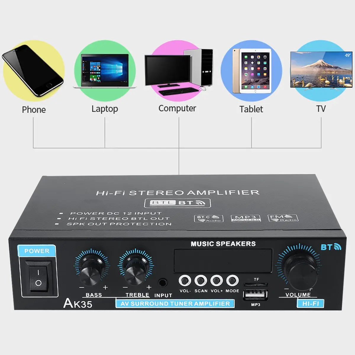 Усилитель AK35 для дома и автомобиля 2-канальный цифровой Hi-Fi усилитель с объемным