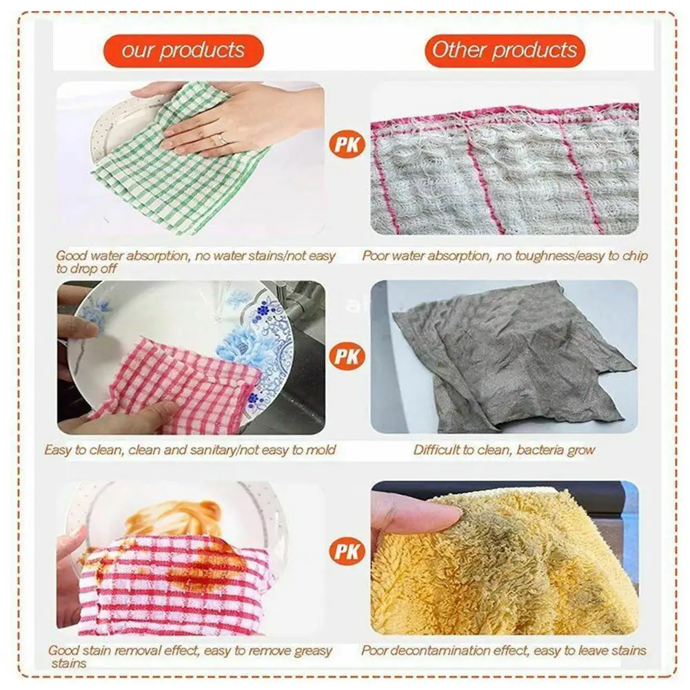 1PC Cotton Jacquard Plaid Towel Kitchen Towel Tea Towel Cleaning Dish Towels Water Cloth Supplies Kitchen Absorbent Kitchen J6V7
1PC Cotton Jacquard Plaid Towel Kitchen Towel Tea Towel Cleaning Dish Towels Water Cloth Supplies Kitchen Absorbent Kitchen J6V7