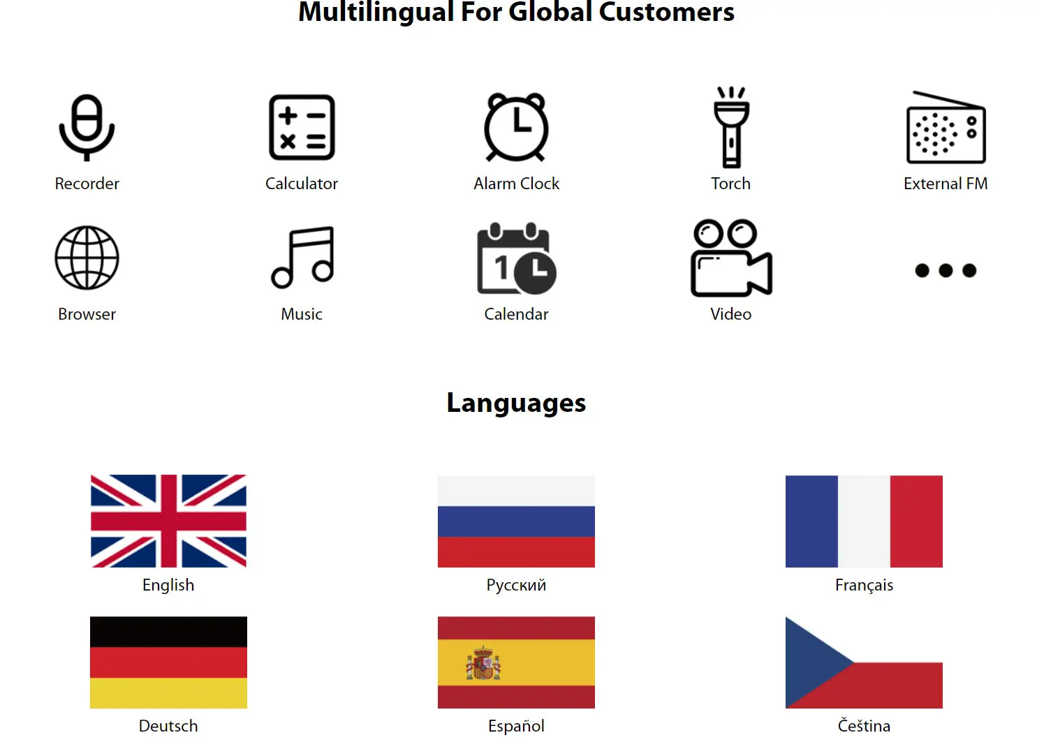 Original Touch screen + LCD display+motherboard for BLACKVIEW BV1000 Free shipping
Original Touch screen + LCD display+motherboard for BLACKVIEW BV1000 Free shipping