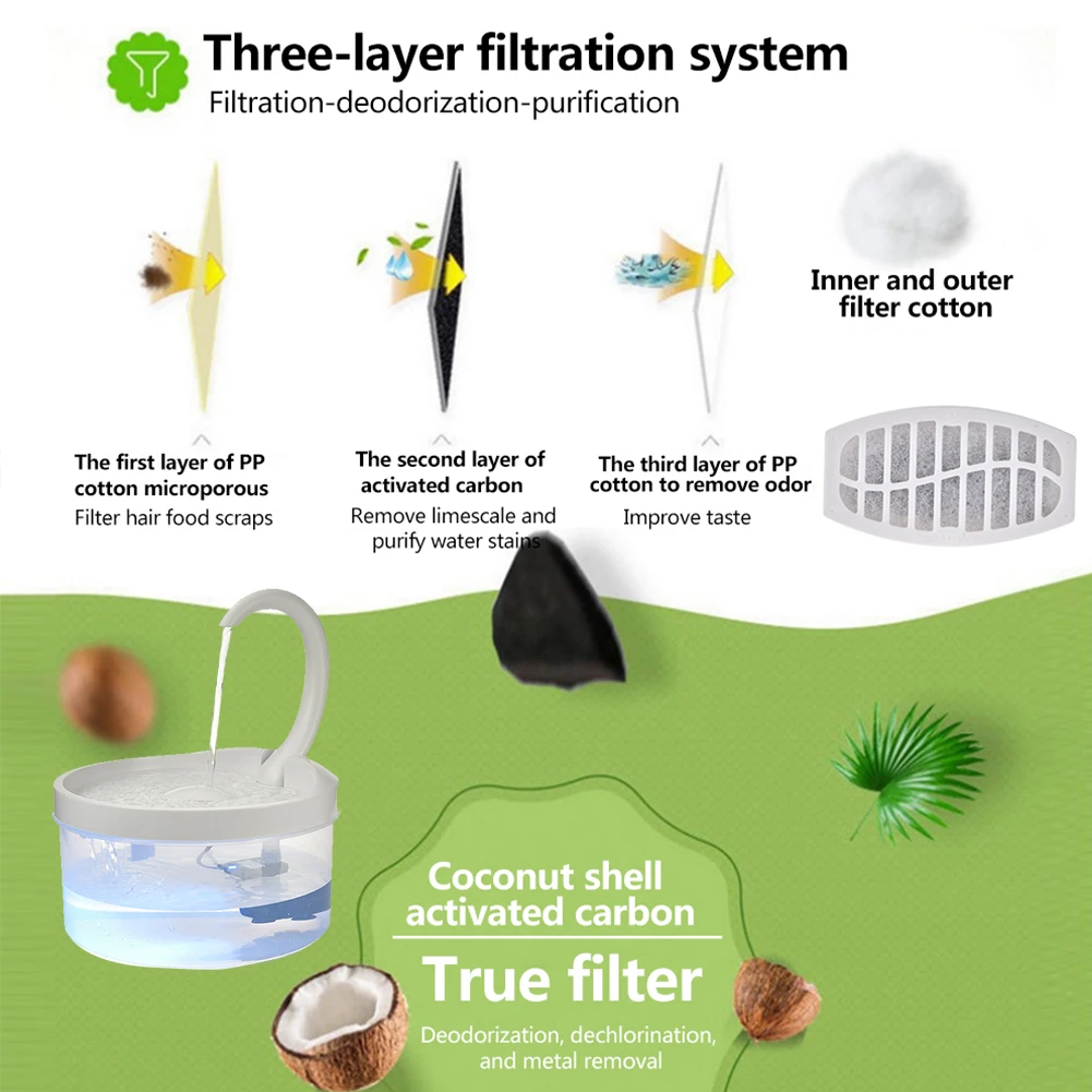 1/4 Pcs Cat Water Fountain Replacement Filters Dog Water Dispenser Activated Carbon Drinking Filters Core Pet Accessories 2021
1/4 Pcs Cat Water Fountain Replacement Filters Dog Water Dispenser Activated Carbon Drinking Filters Core Pet Accessories 2021