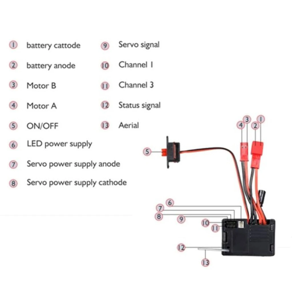 2.4G RC Car Remote Controller 3CH RC Radio System Transmitter and Receiver for WPL D12 RC Car
2.4G RC Car Remote Controller 3CH RC Radio System Transmitter and Receiver for WPL D12 RC Car