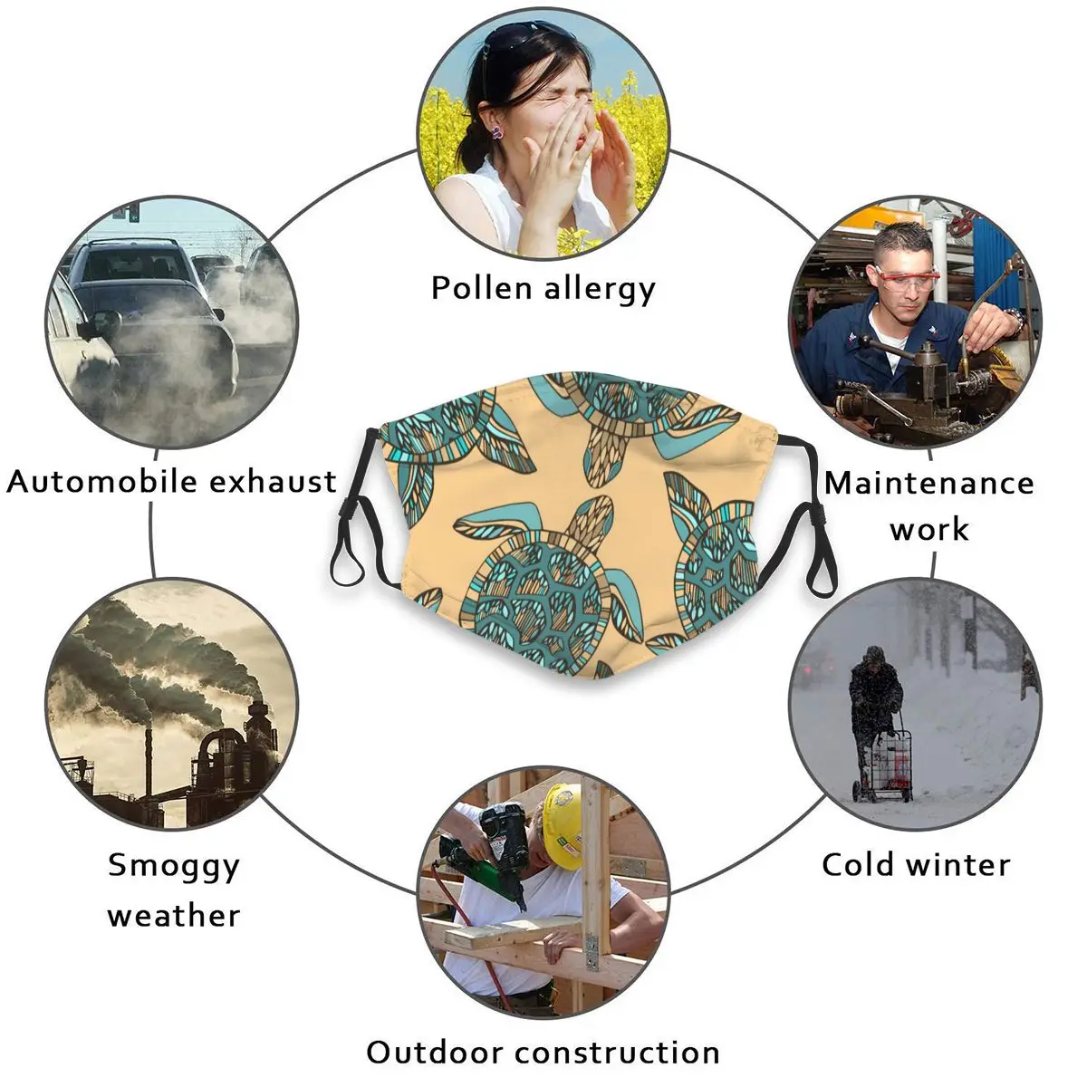 Washable Face Breathing Mask Reusable Anti Dust Mouth Mask Sea Turtles Cartoon Mask For Adults
Washable Face Breathing Mask Reusable Anti Dust Mouth Mask Sea Turtles Cartoon Mask For Adults