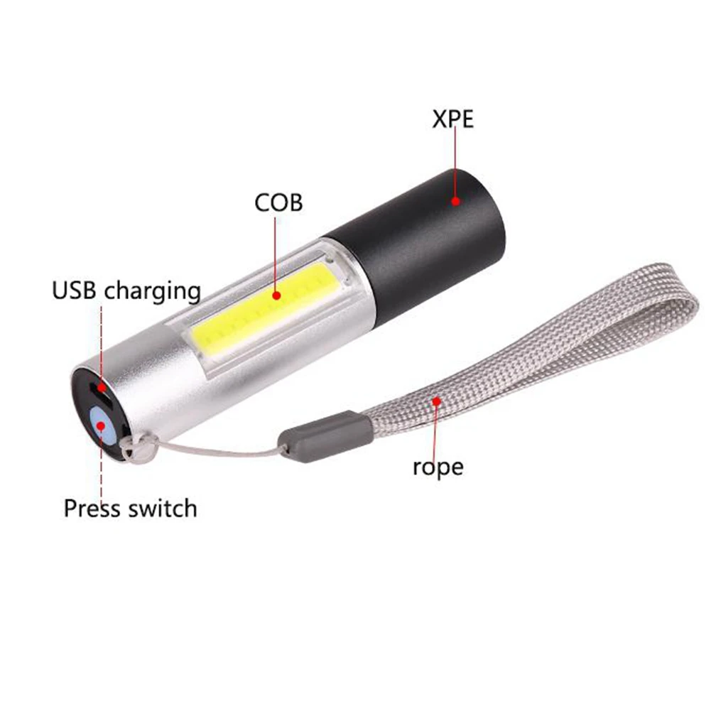 Мини бликовый фонарик USB зарядка фокусировка LED тактический тихий Наружное