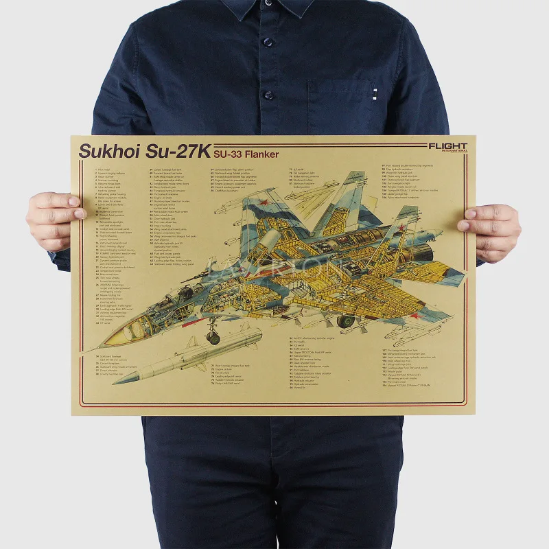 Sukhoi Su 27/дизайн знаменитого оружия/истребитель/крафт-бумага/плакат для бара