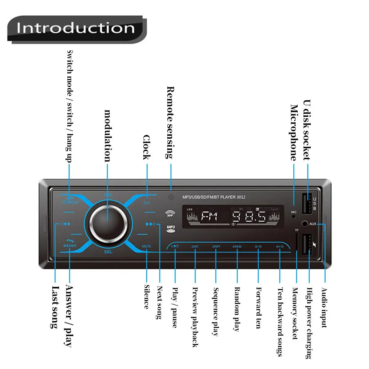 Универсальный автомобильный mp3-автомагнитола DAB FM RDS USB-плеер с цветным освещением мультимедийный плеер автомобильный радиоприемник стерео ...
Универсальный автомобильный mp3-автомагнитола DAB FM RDS USB-плеер с цветным освещением мультимедийный плеер автомобильный радиоприемник стерео ...