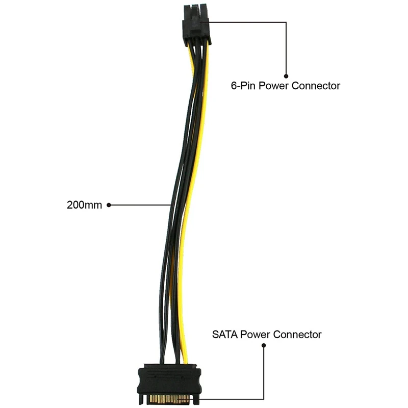 VER006C Pcie 1X до 16X Экспресс Райзер карта 006C расширитель Графический Pci-E USB 3 0 кабель SATA