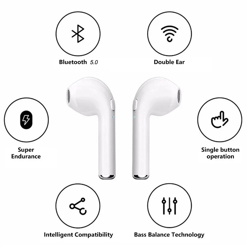 I7s TWS Bluetooth 5.0 Earphone Wireless Headphone Stereo Headset Sports Earbuds with Mic Charge Box for IPhone Xiaomi &All Phone
I7s TWS Bluetooth 5.0 Earphone Wireless Headphone Stereo Headset Sports Earbuds with Mic Charge Box for IPhone Xiaomi &All Phone