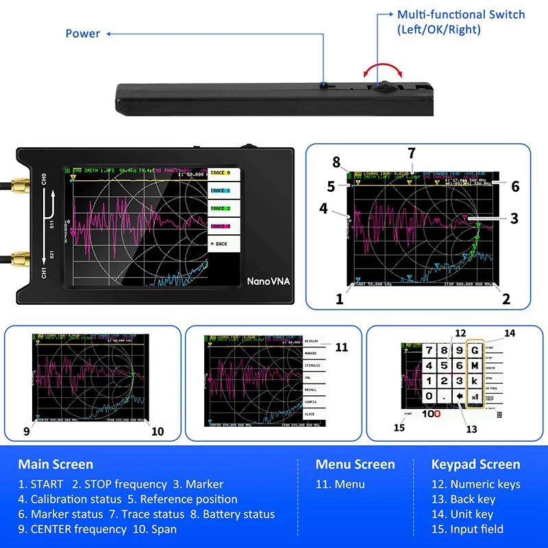 NanoVNA-H4 4 Inch LCD Display 50KHz-1.5GHz VNA HF VHF UHF UV Vector Network Analyzer Antenna Analyzer 
NanoVNA-H4 4 Inch LCD Display 50KHz-1.5GHz VNA HF VHF UHF UV Vector Network Analyzer Antenna Analyzer