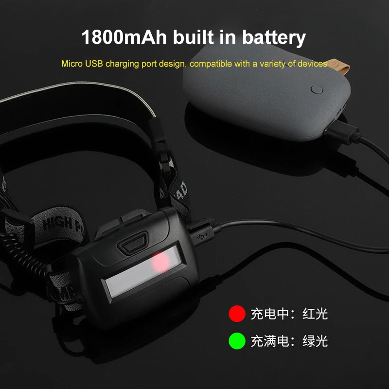 1 шт., водонепроницаемый налобный фонарь с USB-зарядкой
1 шт., водонепроницаемый налобный фонарь с USB-зарядкой