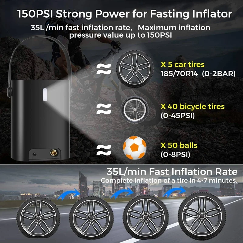 Portable Auto Air Compressor Tire Inflator 150PSI Tire Pump USB Rechargeable for Car Tires Bicycles Motorcycle Balls
Portable Auto Air Compressor Tire Inflator 150PSI Tire Pump USB Rechargeable for Car Tires Bicycles Motorcycle Balls