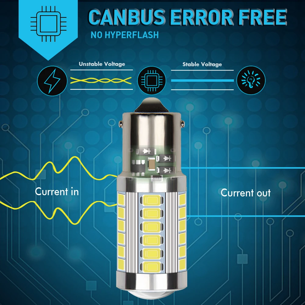 2X LED Canbus 1156 P21W BA15S 7443 W21W 33SMD светодиодный 3156 3157 7440 Лампа для фонасветильник заднего