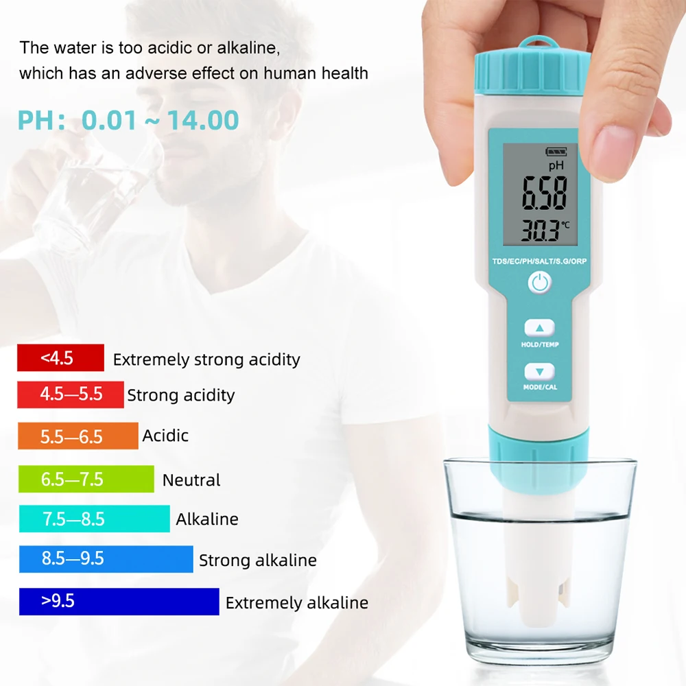 Измеритель PH/TDS/EC/ORP/солености/с. Г/температуры, тестер качества питьевой воды для аквариумов, монитор PH, 7 в 1
Измеритель PH/TDS/EC/ORP/солености/с. Г/температуры, тестер качества питьевой воды для аквариумов, монитор PH, 7 в 1