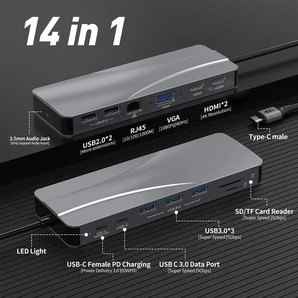 USB C HUB 14 in 1 Multi USB 3.0 Type-C Hub USB-C 3.1 Splitter With RJ45 4K HD Adapter Dock TF SD Reader Slot For MacBook Pro
USB C HUB 14 in 1 Multi USB 3.0 Type-C Hub USB-C 3.1 Splitter With RJ45 4K HD Adapter Dock TF SD Reader Slot For MacBook Pro
