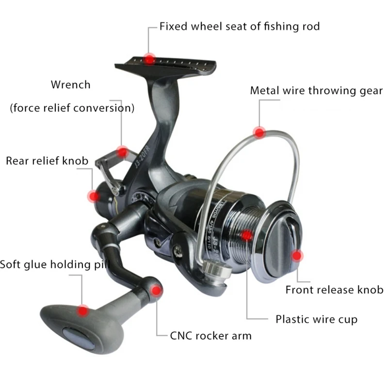 Fishing Reel Spinning Metal Spool Spinning Wheel High Speed Gear Ratio For Sea Fishing Carp Fishing Reel ML
Fishing Reel Spinning Metal Spool Spinning Wheel High Speed Gear Ratio For Sea Fishing Carp Fishing Reel ML