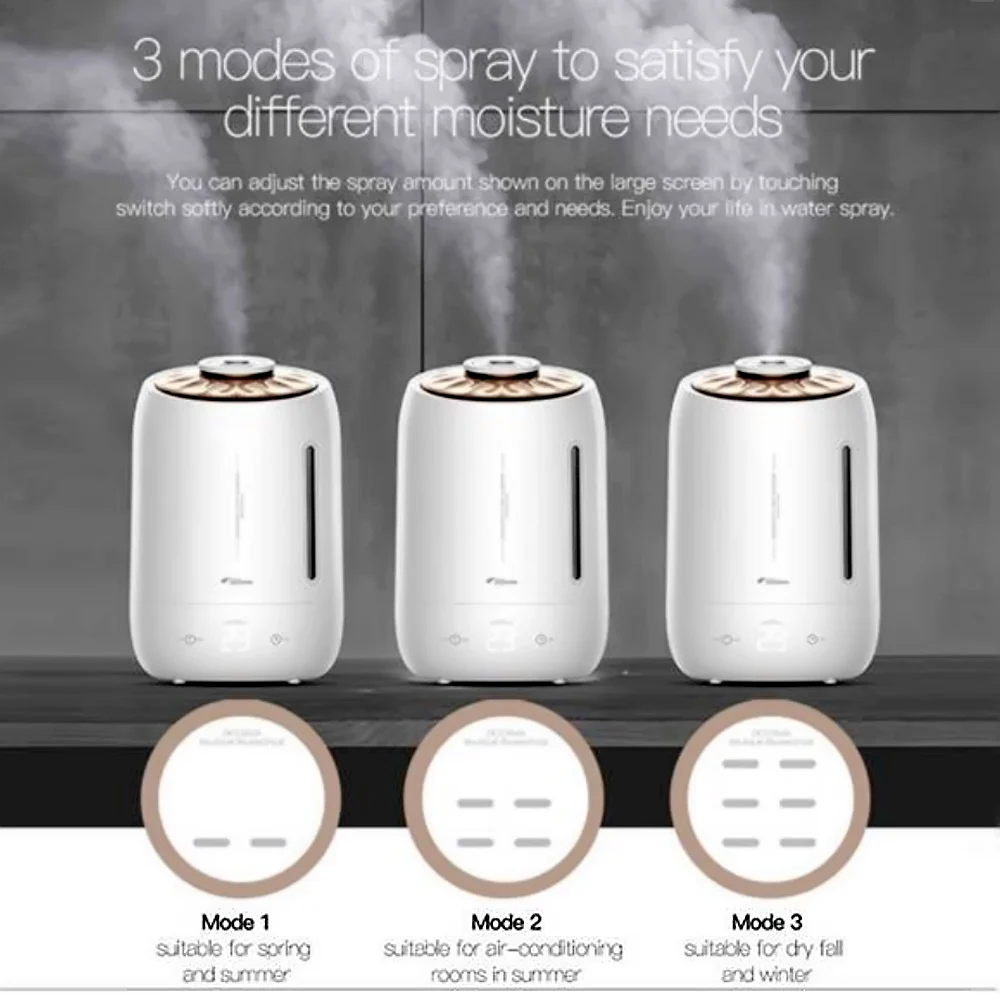Deerma Official Store Air Humidification 5L Large Capacity Household Bedroom Humidifier F600 Silver Ion Water Purification Kit
Deerma Official Store Air Humidification 5L Large Capacity Household Bedroom Humidifier F600 Silver Ion Water Purification Kit