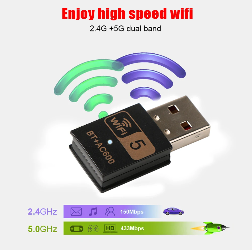 USB Wi-Fi адаптер 2 в 1 600 Мбит/с 4/5 ГГц | Компьютеры и офис